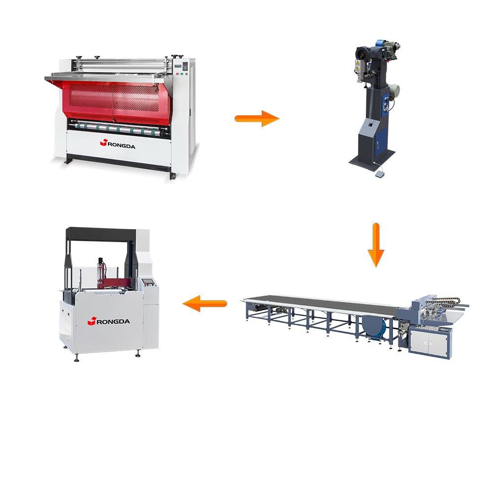 How Does a Semi Automatic Machine Improve Rigid Box Production?
